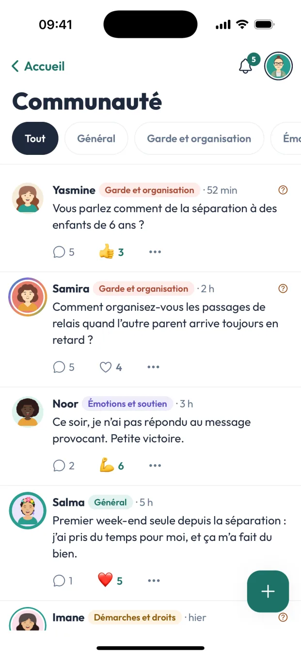 Le fil de la communauté : publications sous pseudonyme, classées par cercle